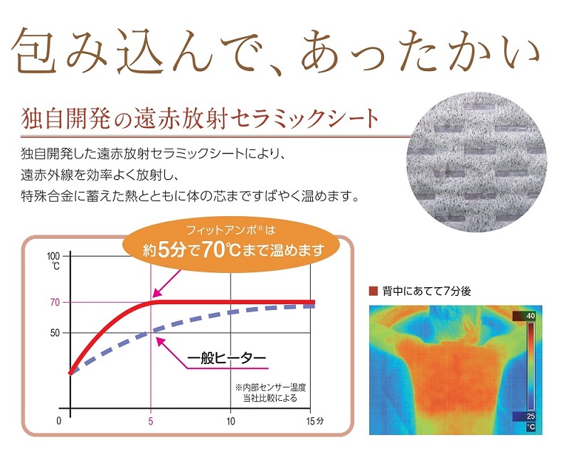 フィットアンポFA-2 タイマーなし 丸央産業 遠赤放射 セラミック