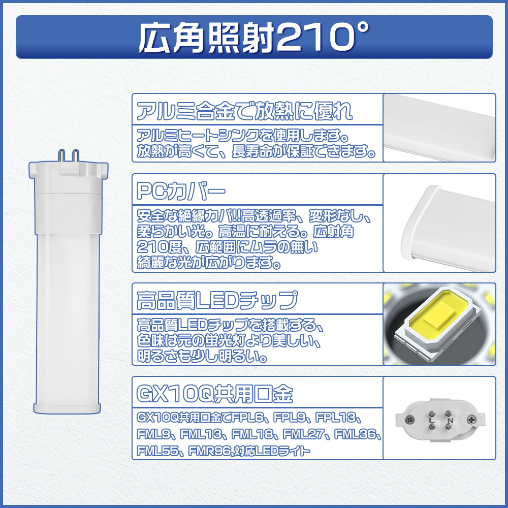 FPL9形コンパクト蛍光灯LED対応 FPL9EX FPL9EXL FPL9EXN GX10Q 消費
