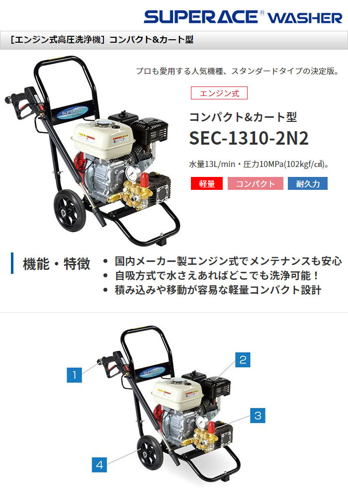 高圧洗浄機 スーパーエースウォッシャー エンジン式/10Mpa SEC-1310