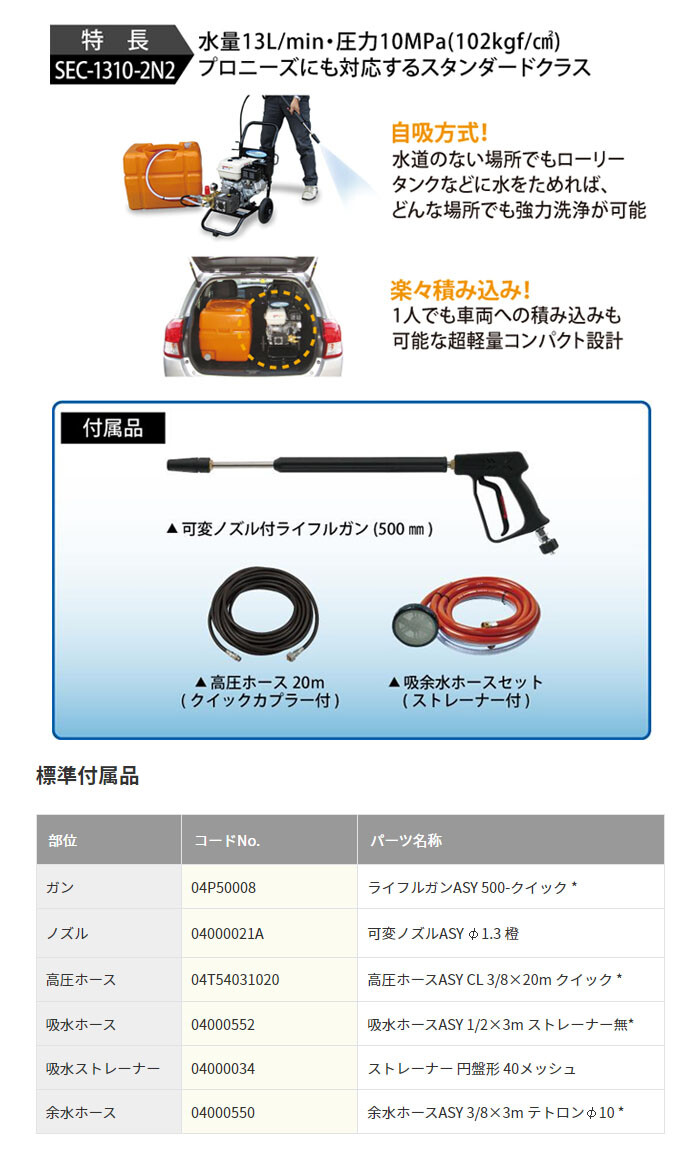 高圧洗浄機 スーパーエースウォッシャー エンジン式/10Mpa SEC-1310