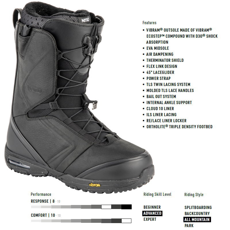 ラスト1点】 23-24 NITRO EL MEJOR TLS カラー:Black 27.5cm ナイトロ