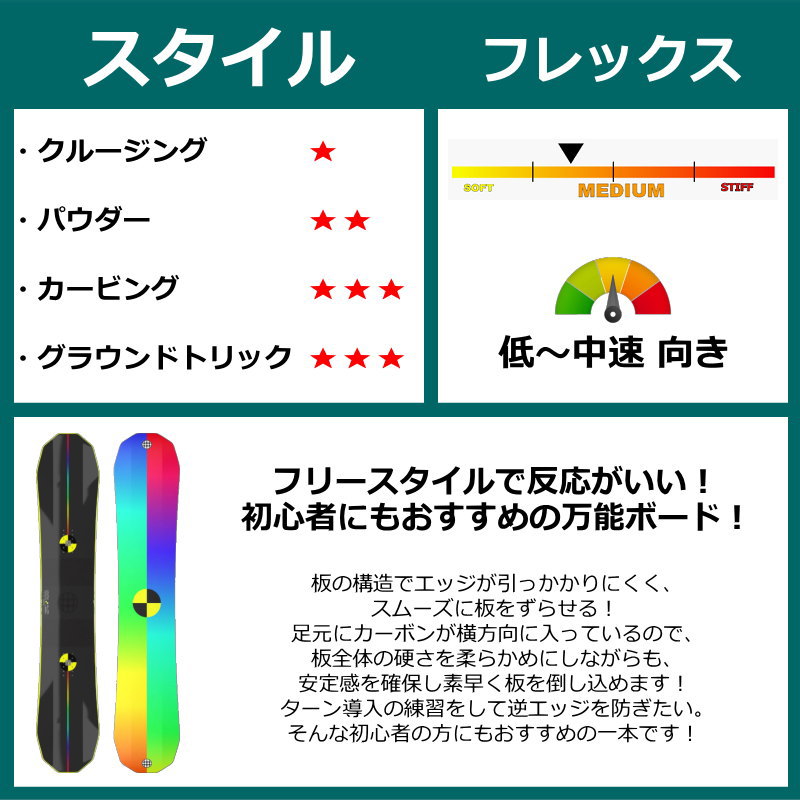 50％OFF 【ラスト1点】メンズ スノーボード 板 型落ち LOBSTER HALLDOR