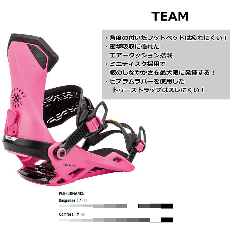 24-25 NITRO TEAM カラー:FACTORY CRAFT SERIES Mサイズ ナイトロ