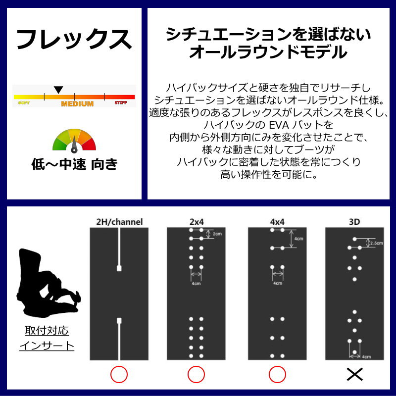 24-25 LINK GREED PRO カラー:ARMY GREEN Sサイズ リンク レディース