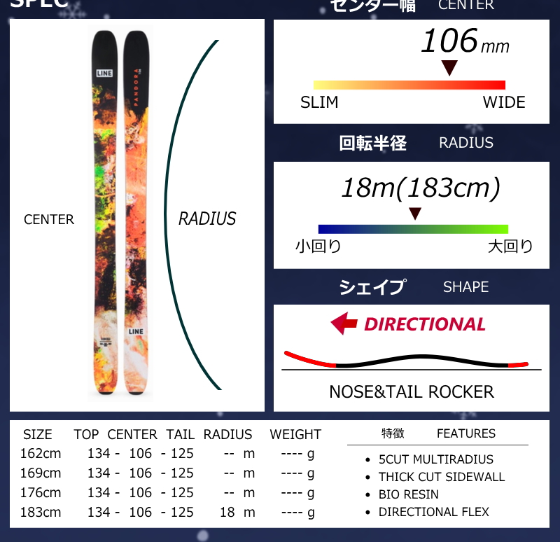 LINE PANDORA 106[169cm/106mm幅]24-25 フリースキー オールマウンテン