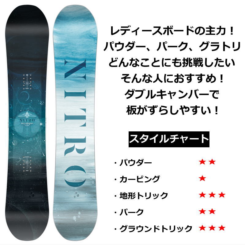 ラスト1点】レディース スノーボード 板 型落ち NITRO MYSTIQUE 138cm