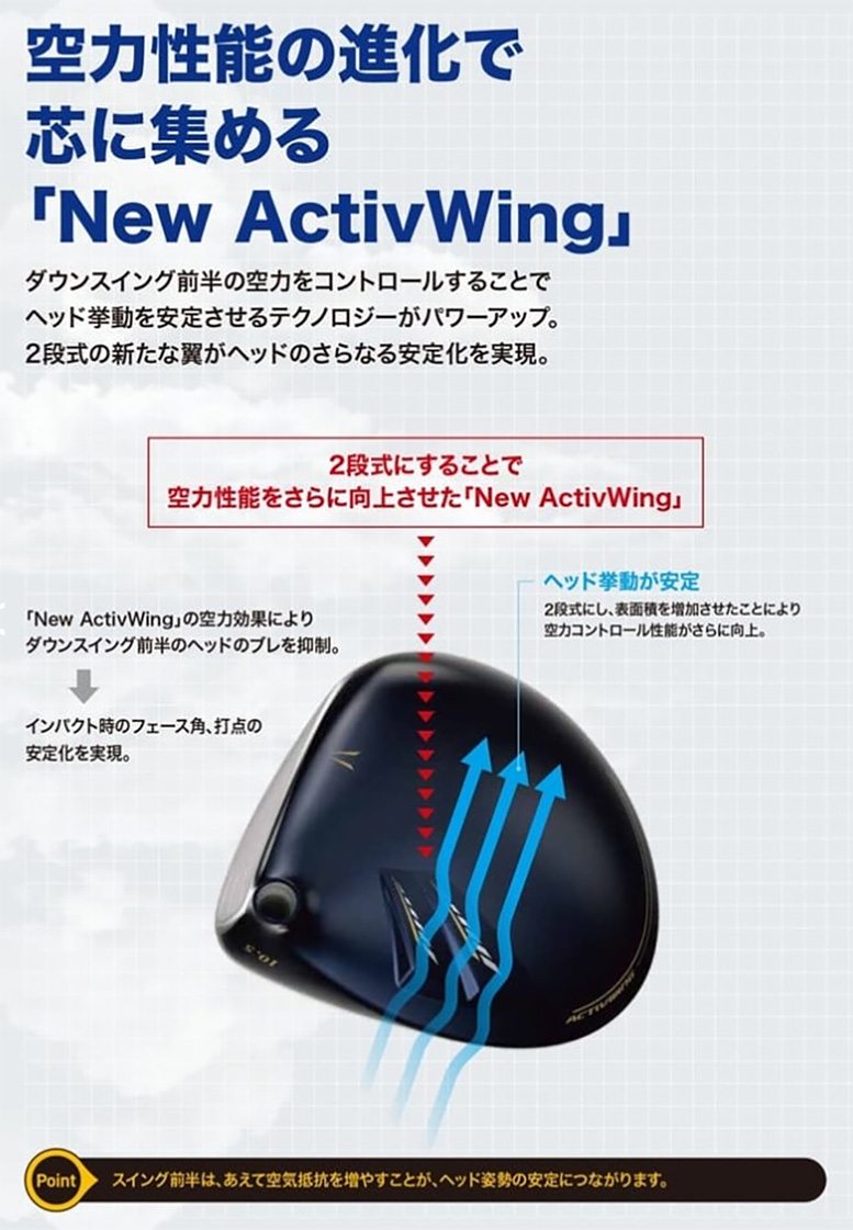 DUNLOP（ダンロップ） ゼクシオ X-eks ドライバー Miyazaki AX-3