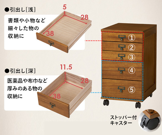 B4 収納 チェスト 書類収納 高さ60cm キャビネット 本棚 キャスター付