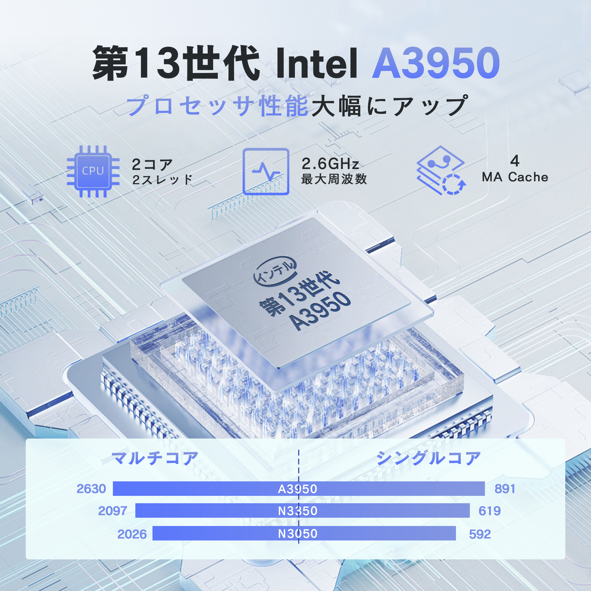 VETESA 新品ノートパソコン 薄型ノートPC office認証済 Win11搭載 14