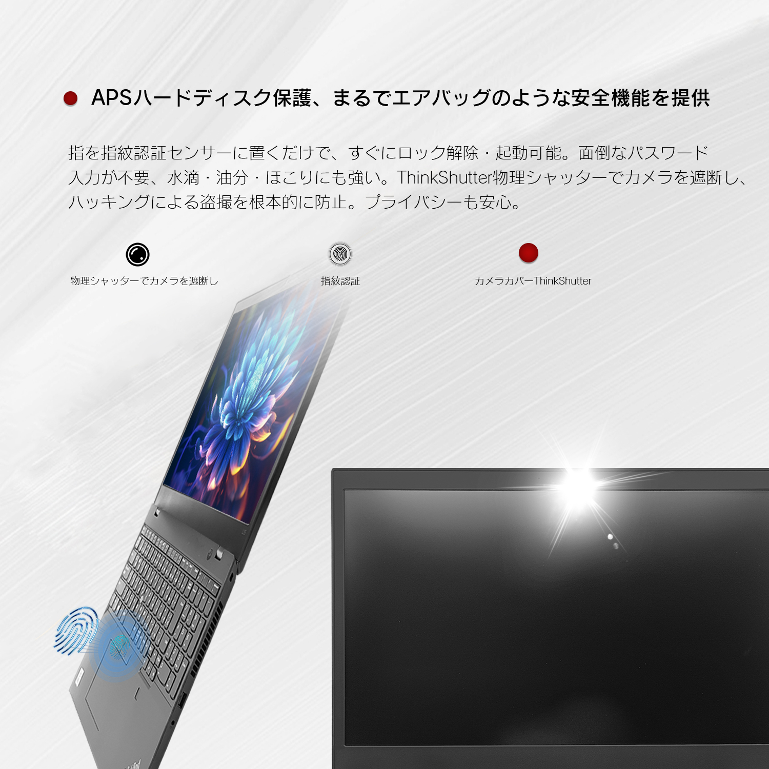 Lenovo（レノボ） 中古ノートパソコン Lenovo ThinkPad L15 Gen3 第12