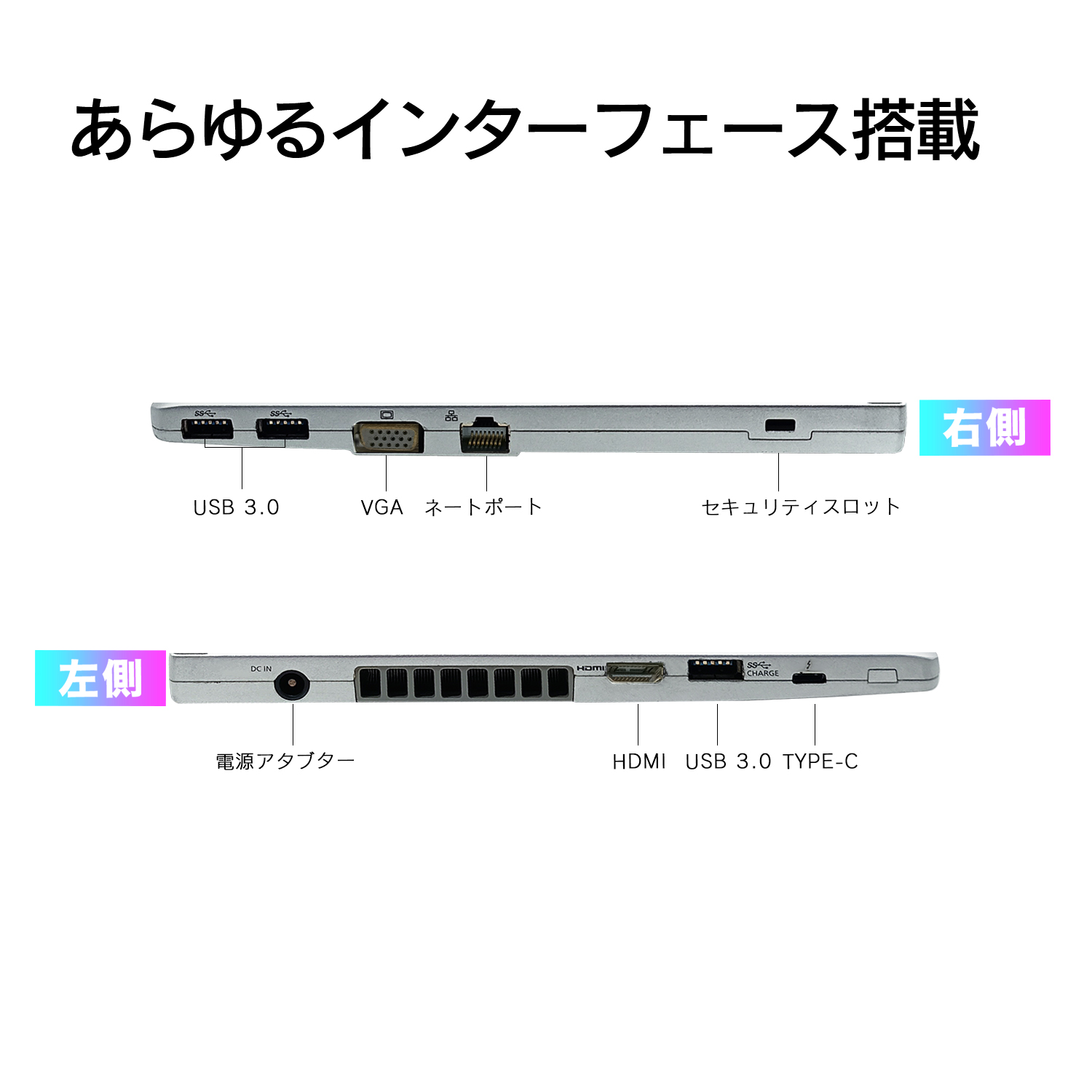 Let's note SV 2025年12月入荷!!ノートパソコン 中古 第11世代 Core i5