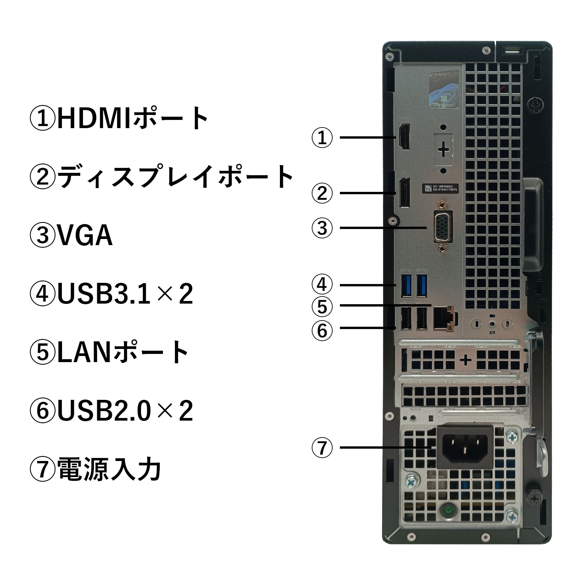 OptiPlex 2025年5月入荷!!デスクトップパソコン 中古 DELL Optiplex