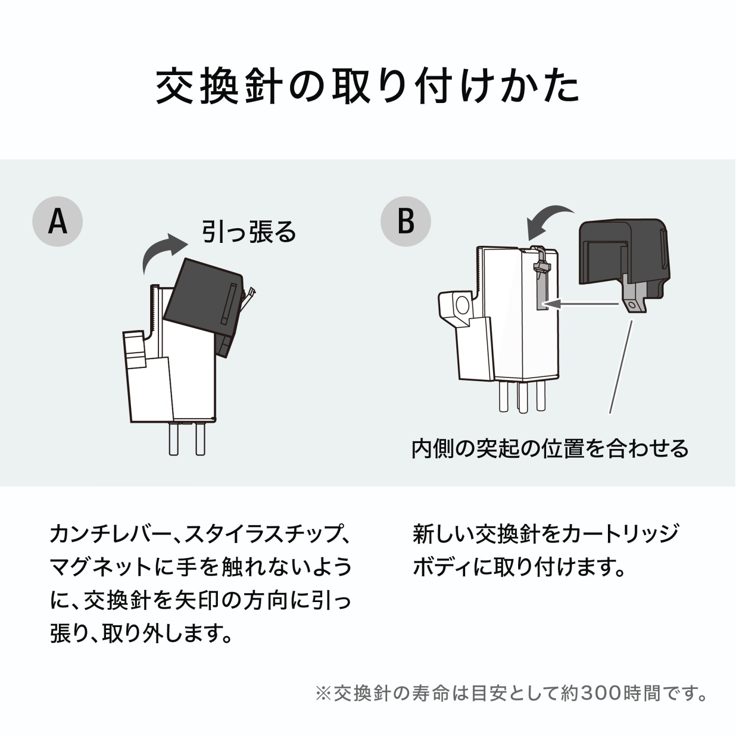 オーディオテクニカ（audio-technica） ATN3600LE レコード交換針