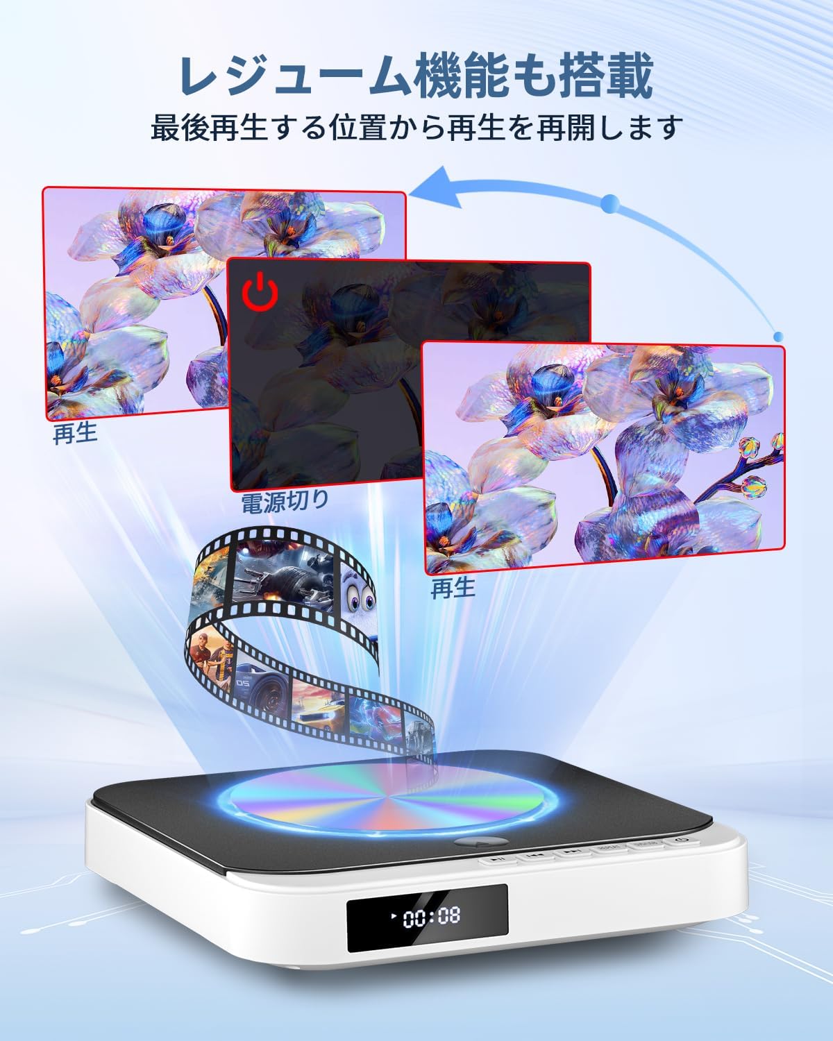 ミニ DVDプレーヤー 携帯式 リージョンフリー CPRM対応 テレビや