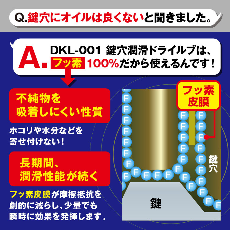 エーゼット (メール便で送料無料)AZ DKL-001 鍵穴潤滑 ドライルブ