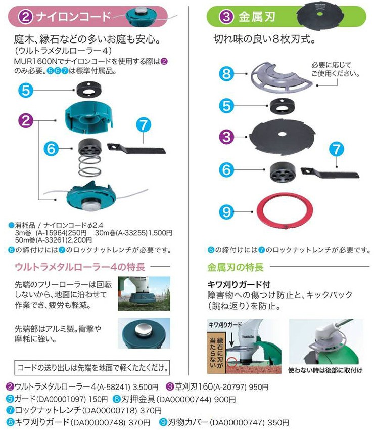マキタ（makita） MUR1601N 電気草刈機 100V電動式 ナイロンコード