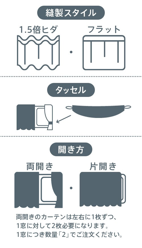 ドレープカーテン オーダーカーテン／幅101〜200cm×丈101〜150cm