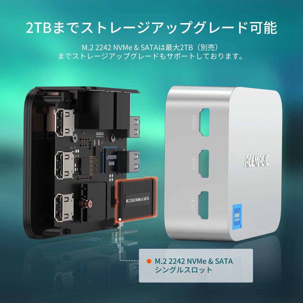 ACEMAGIC 手のひらサイズ ミニpc インテル n100 ミニパソコン 16GB