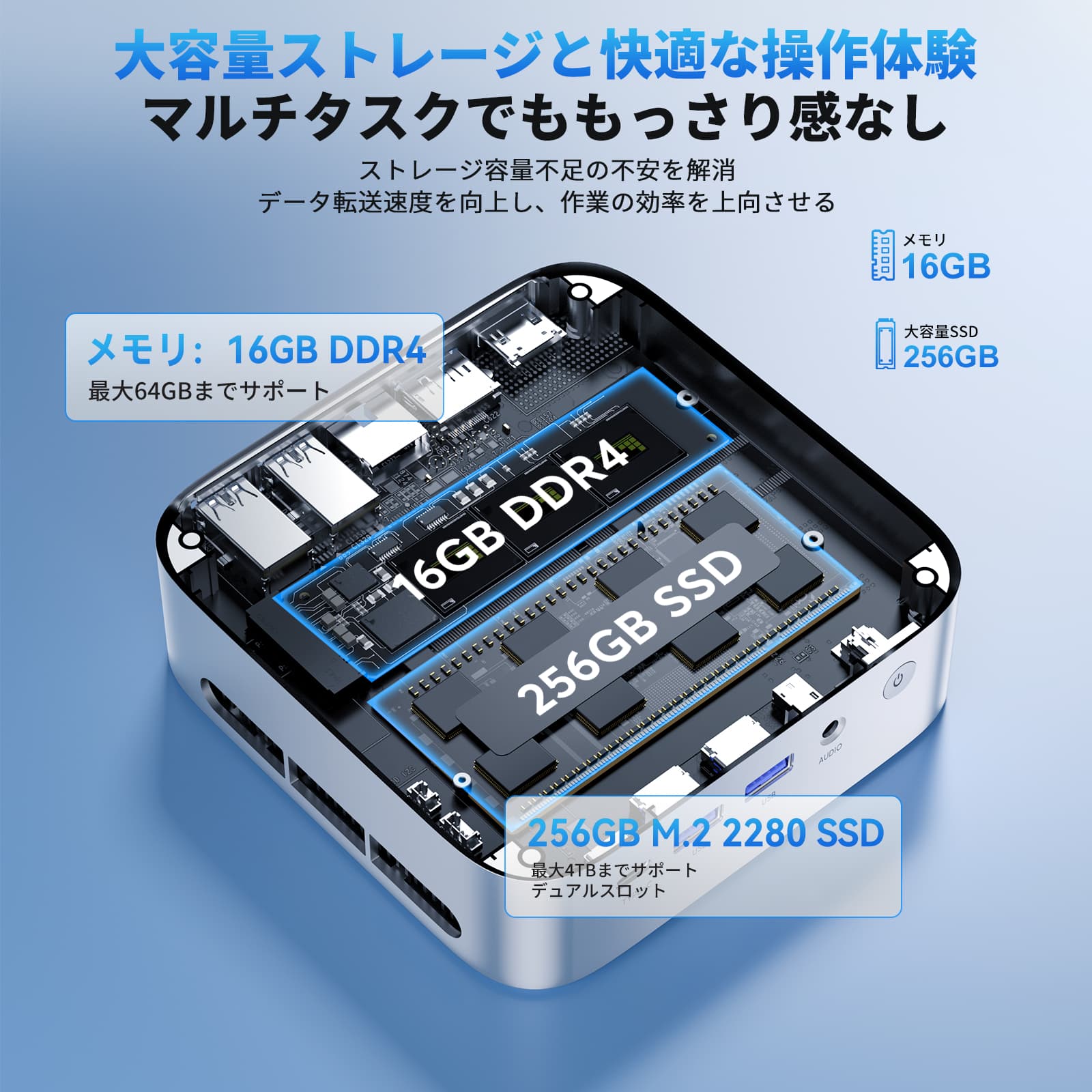 AMD Ryzen 4300U ミニpc 3.7GHz メモリ 16GB DDR4 256GB SSD 4TBまで