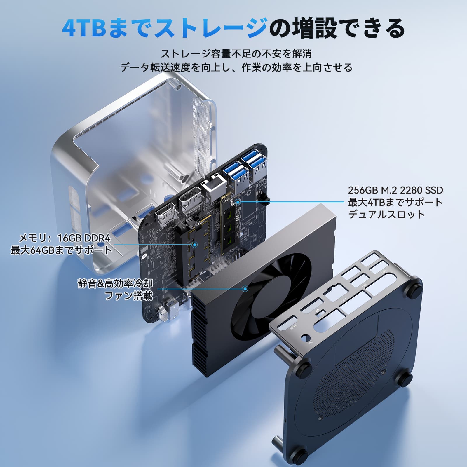 AMD Ryzen 4300U ミニpc 3.7GHz メモリ 16GB DDR4 256GB SSD 4TBまで