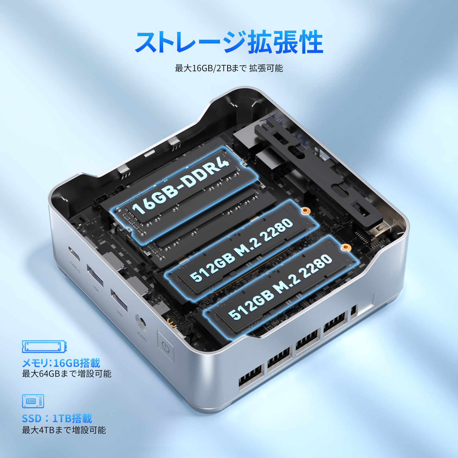 NIPOGI mini pc Ryzen 4300U 動作より安定 4C/4T 最大3.7GHz Win11 Pro