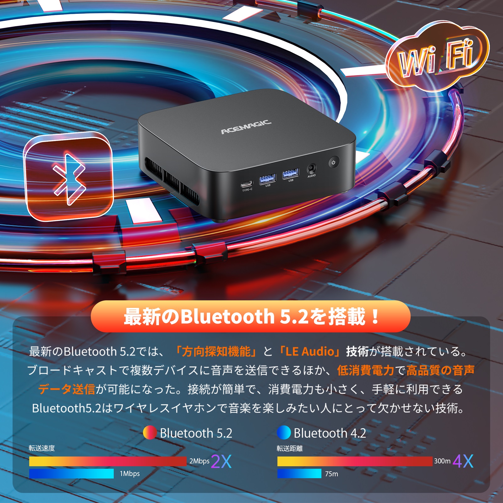 ミニpc AMD R5 7430U【16GB DDR4 512SSD】 Windows11Pro対応 最大4.3