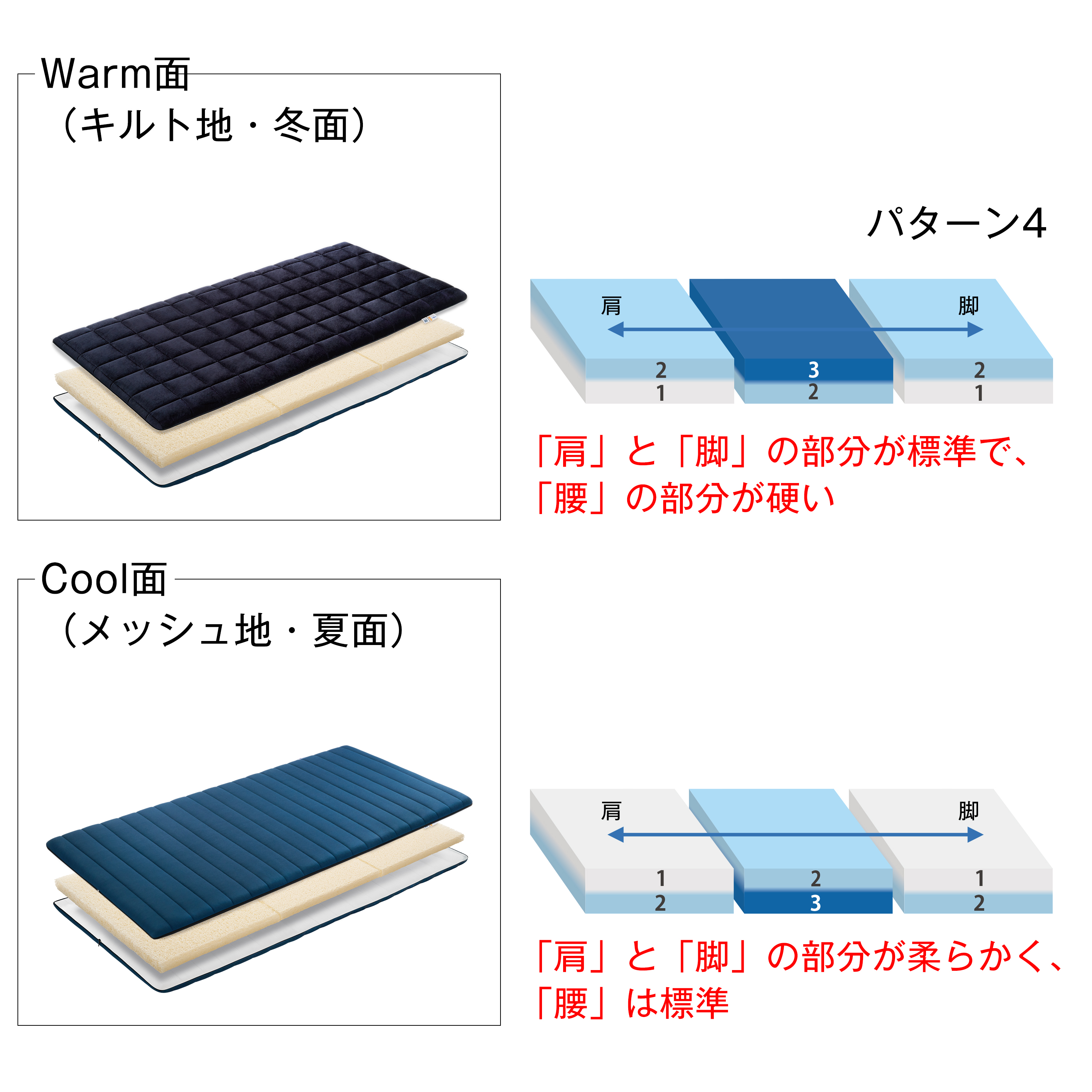 エアウィーヴ（airweave） 四季布団 和匠 二重奏 ダブル 高反発 厚さ約