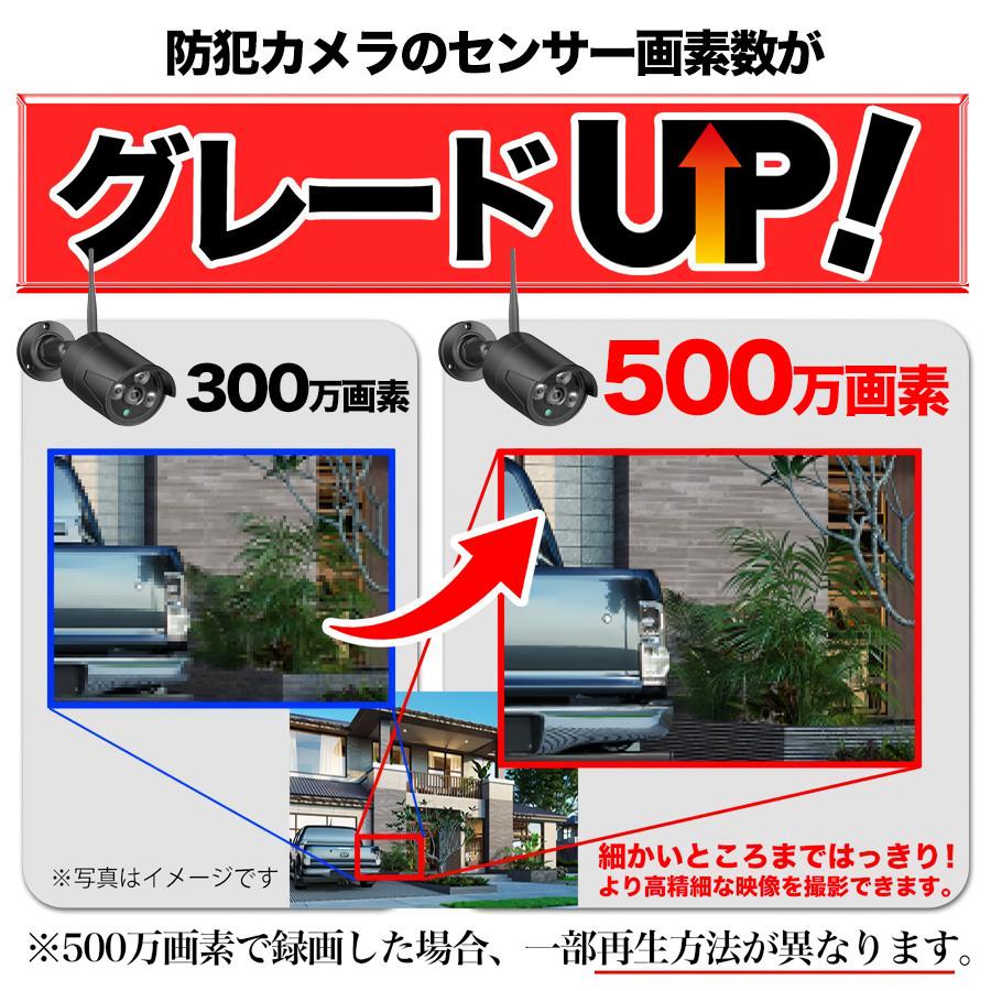 アキバガジェット 防犯カメラ 屋外 セット wifi 家庭用 ワイヤレス