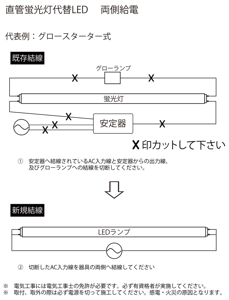 COWELL 直管LEDランプ(LED蛍光灯) 40形 5000K 昼白色相当 商品