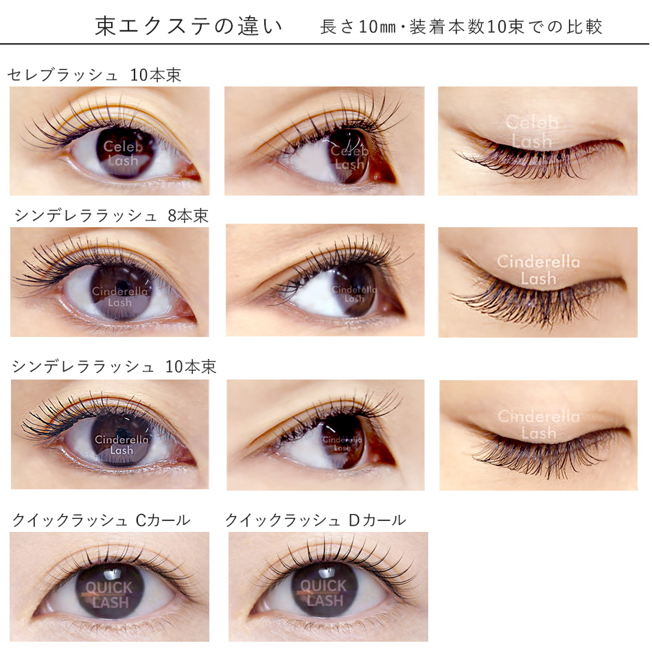 送料無料 マツエク セルフ 18点豪華セット スターターキット 初心者