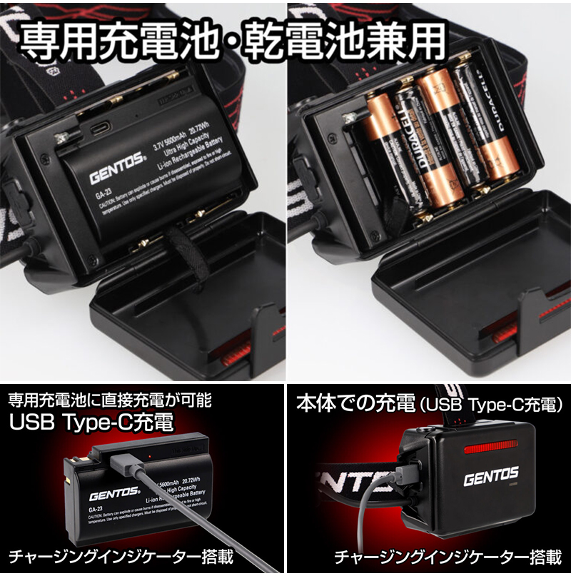 GENTOS（ジェントス） GH-300RG-SET GENTOS Gシリーズ LEDヘッドライト