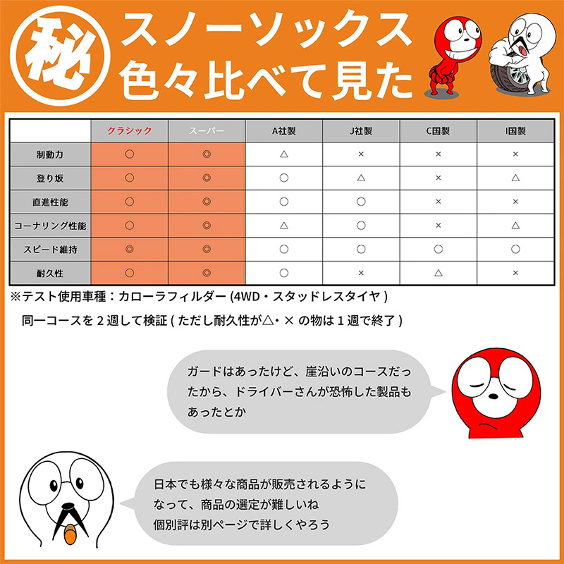 ISSE（イッセ） 【ISSEオフィシャル認定店】ISSE スノーソックス SUPER