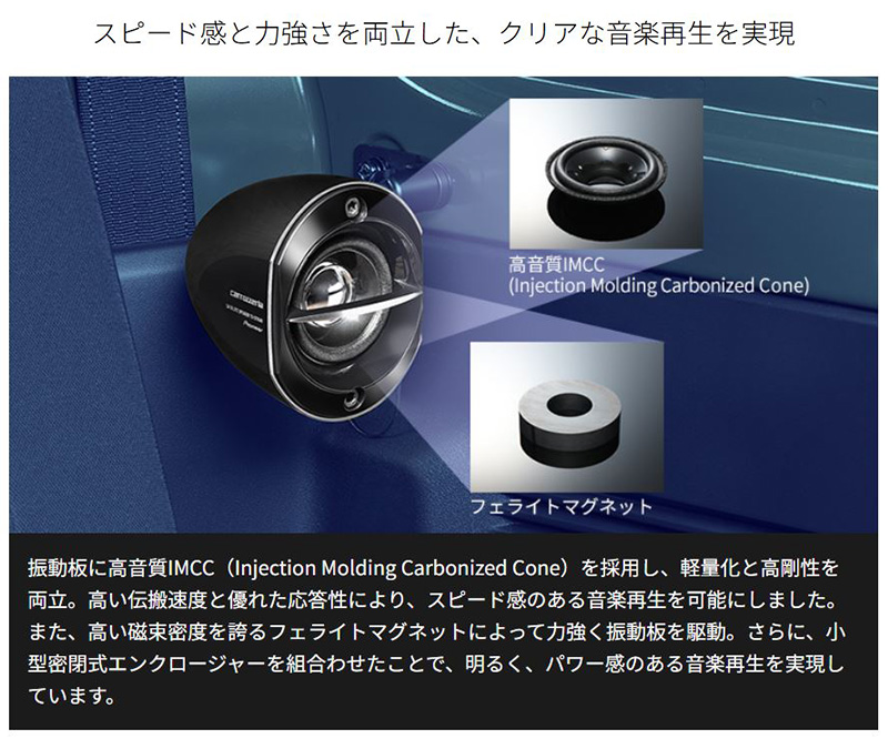 カロッツェリア TS-STX510-B パイオニア 車載用サテライトスピーカー