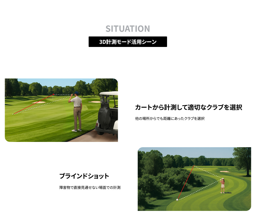 ShotNavi（ショットナビ） ゴルフレーザー距離計 Laser Sniper ELUA