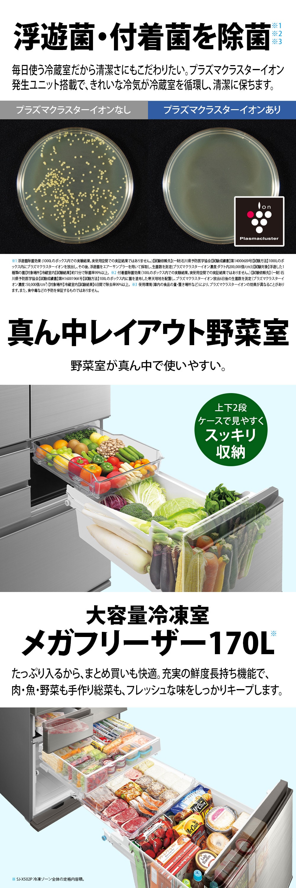 SHARP（シャープ） 冷蔵庫 500L以上 二人暮らし 502L 観音開き