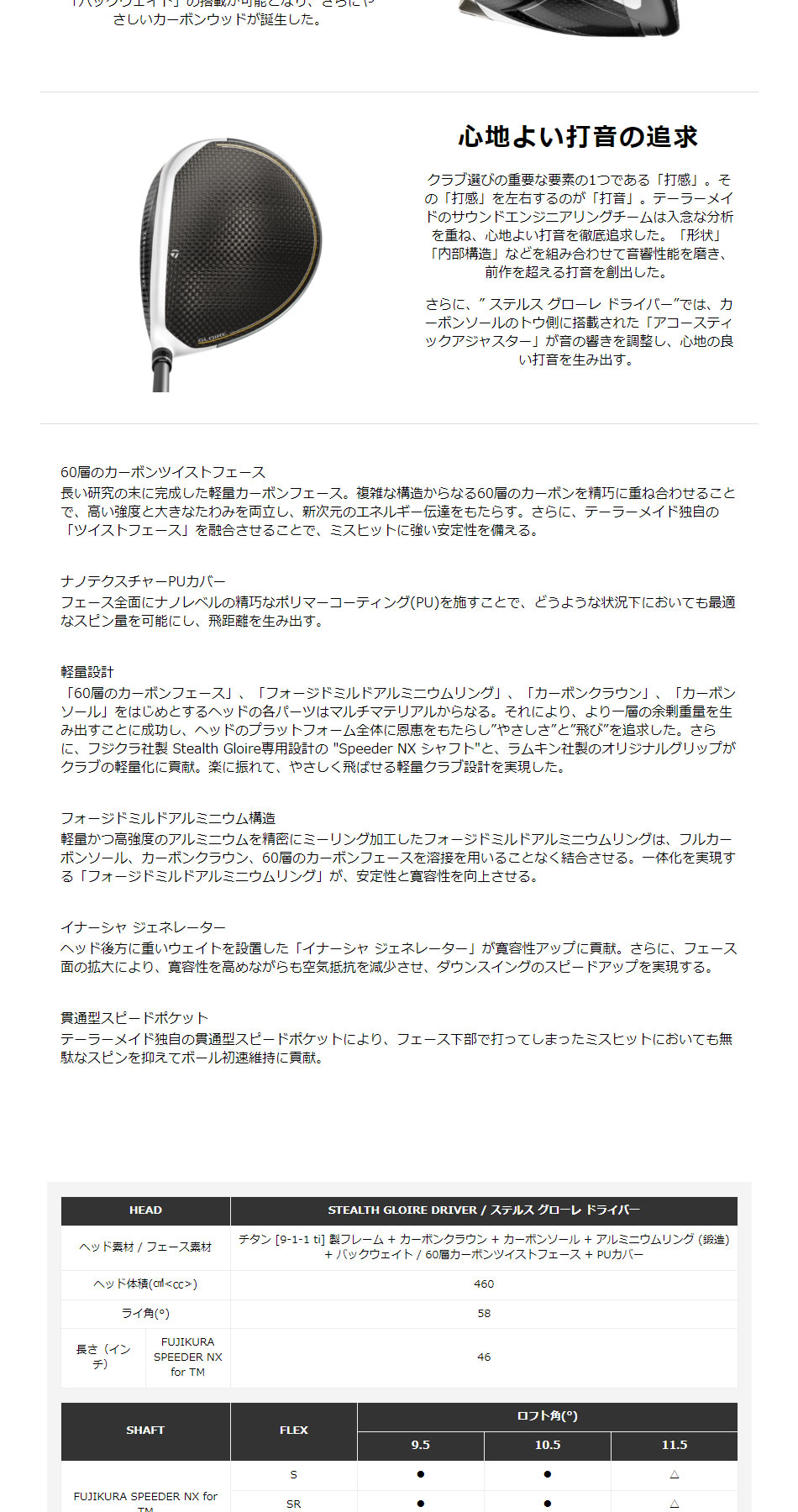 TaylorMade（テーラーメイド） 日本正規品 ステルス グローレ