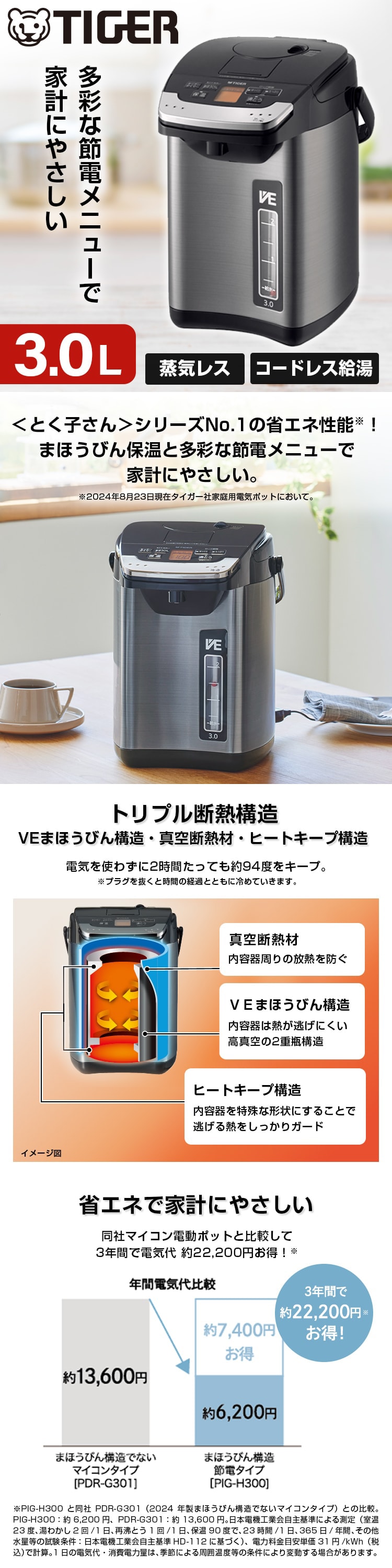 タイガー（TIGER） TIGER PIG-H300K ブラック とく子さん 蒸気レスVE