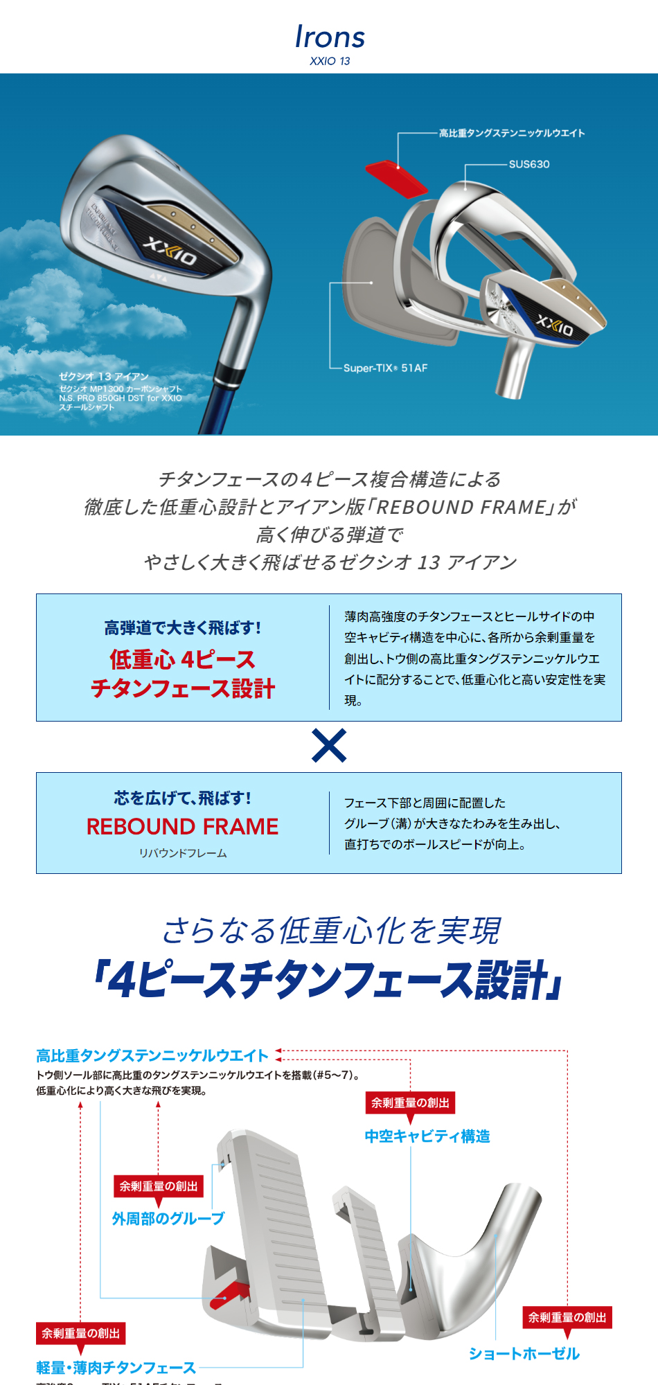DUNLOP（ダンロップ） 日本正規品 DUNLOP XXIO13 ネイビー アイアン