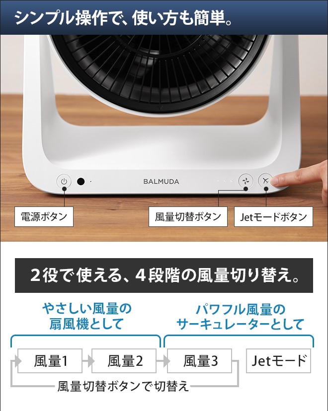 BALMUDA（バルミューダ） 扇風機 サーキュレーター グリーンファンC2