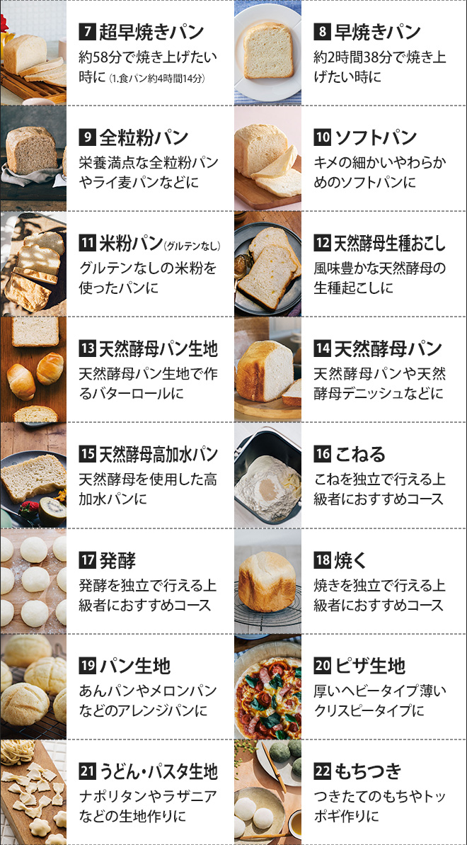 siroca（シロカ） ホームベーカリー 選べる2大特典 餅つき機 レシピ