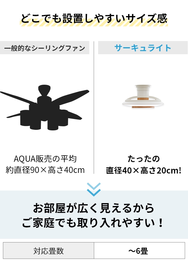 DOSHISHA（ドウシシャ） シーリングライト 選べる豪華特典 サーキュ