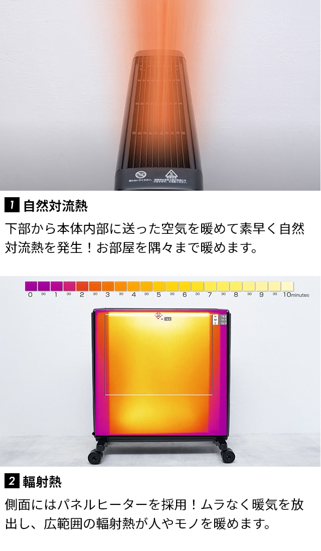 Dimplex（ディンプレックス） 選べる豪華特典 オイルヒーター フュー