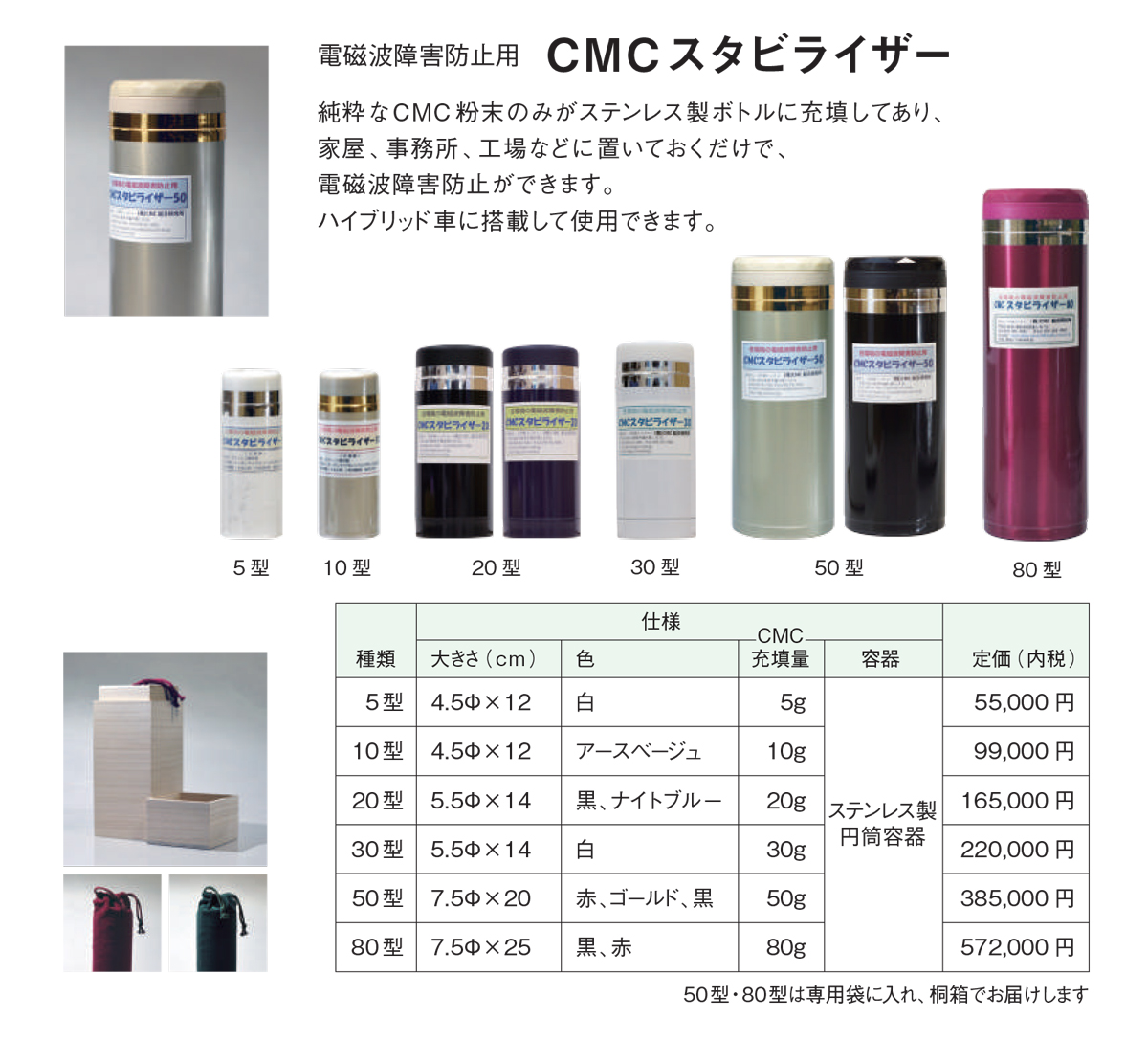 電磁波 電磁波防止グッズ wifi 5G対応 新型 CMC スタビライザー50