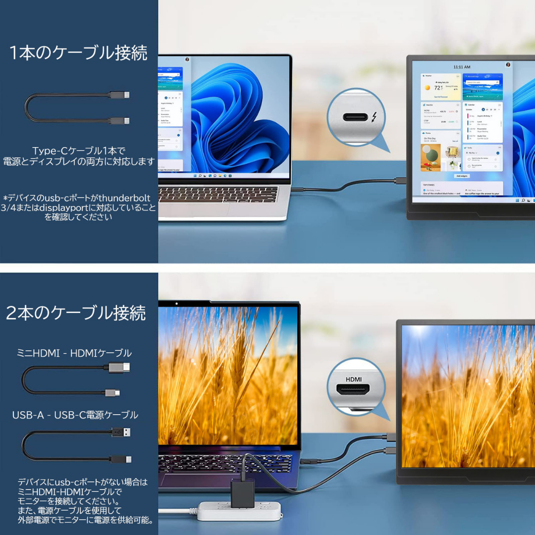 モバイルモニター 1920*1280FHD 10.5インチ 薄型 サブモニター 超軽量