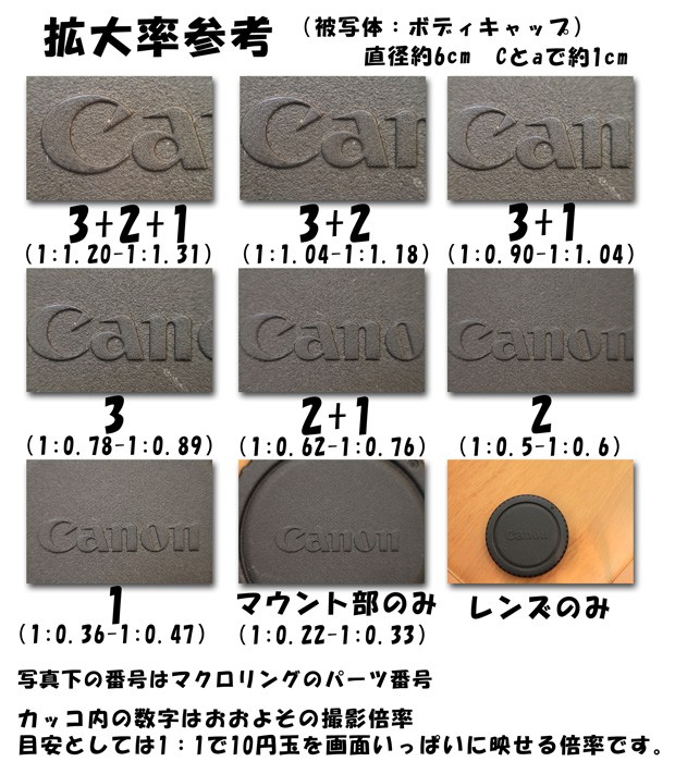 マクロエクステンションチューブ Panasonic OLYMPUS マイクロフォー