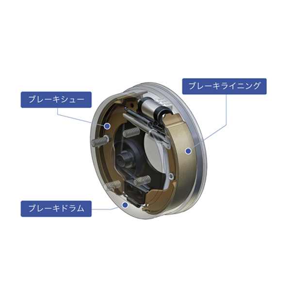 曙 AKEBONO ブレーキシュー 前後セット NN5553F NN5553R フロント