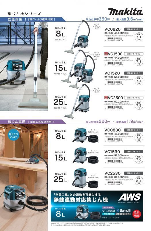 マキタ（makita） 集じん機(乾湿両用) 8L VC0820 : 電動工具・道具の