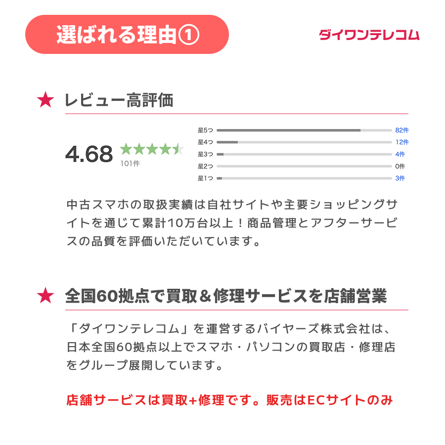 AQUOS zero 中古 zero6 A102SH SoftBank版SIMフリー 本体 Bランク