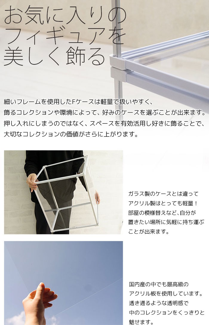 UVカット版登場 アクリルケース Fケース ノーマル型・上下透明タイプ