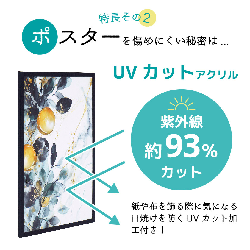 壁を傷つけずに飾れる ポスターフレーム WALL・IT B2 ポスター 額縁 UV